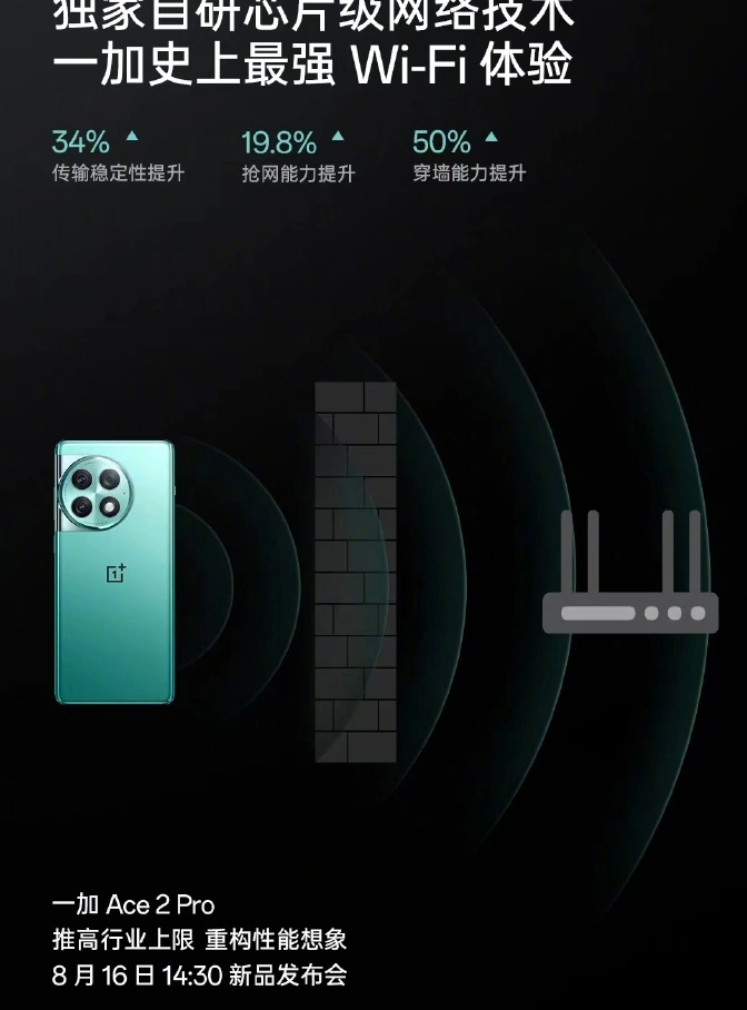 一加 Ace 2 Pro 手机预热：率先支持超级 n8 5G 信号，采用 4 天线设计