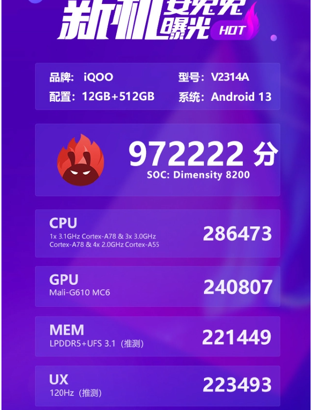 iQOO Z8 手机安兔兔跑分超 97 万，确认搭载天玑 8200 处理器 + 12GB 大内存