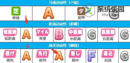 闪耀优俊少女八重无敌养成攻略