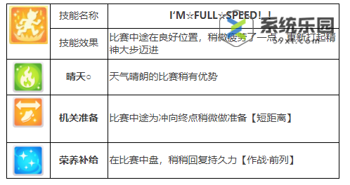 闪耀优俊少女菱曙养成攻略