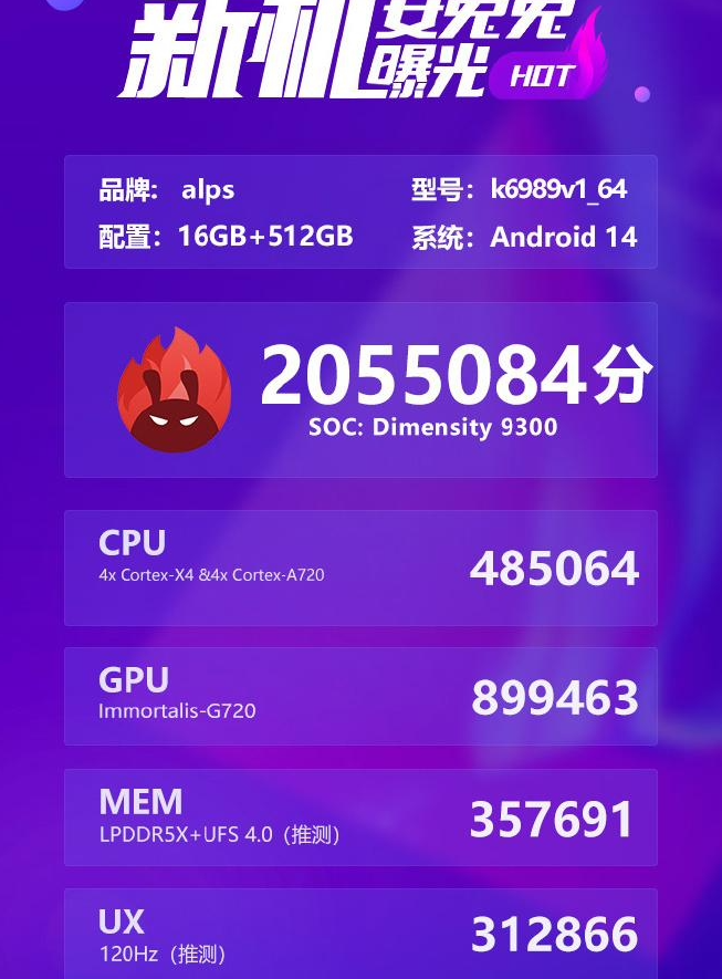 联发科天玑 9300 处理器跑分突破 200 万，安卓旗舰平台新高