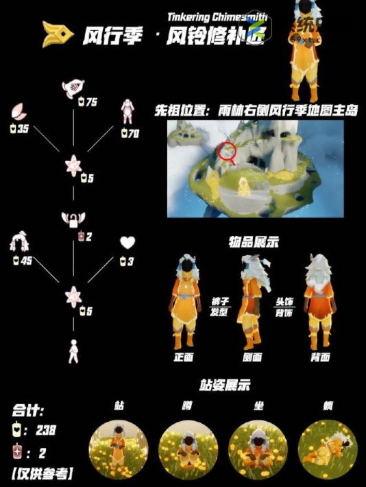 光遇2023年11月2日复刻先祖介绍