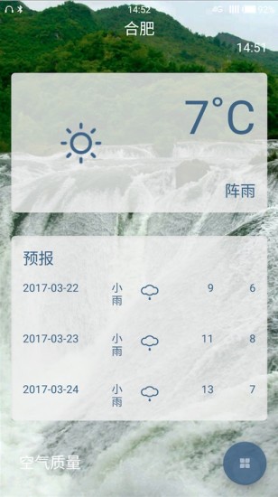 fmweather