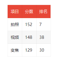 任天堂《塞尔达传说》真人电影官宣：索尼联合出资，宫本茂任制片人