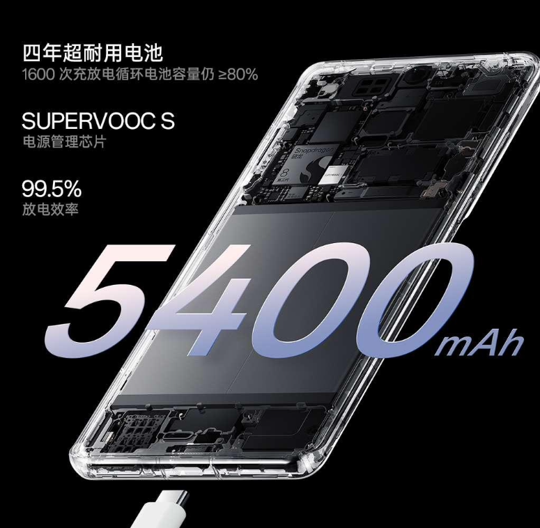 一加 12 手机预热：搭载 5400mAh 电池，支持 100W 超级闪充 + 50W 无线闪充