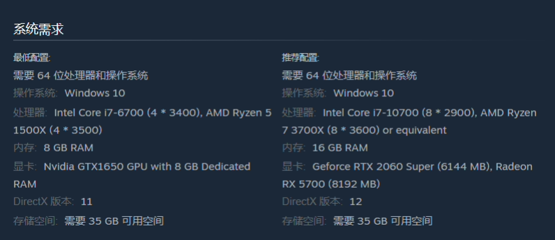 《兄弟：双子传说》重制版游戏上架 Steam，配置要求大提升