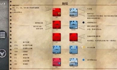 航母对决苦尽甘来1.11.7