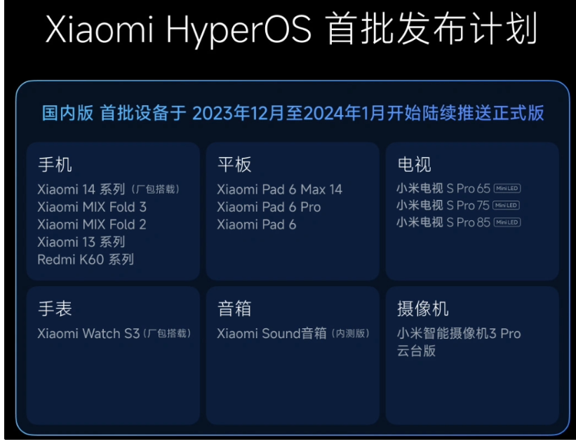 小米 13 Ultra 手机推送澎湃 OS 正式版：底层重构，安装包 6.2GB