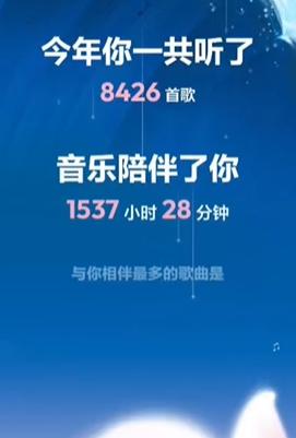 网易云音乐2023年度报告查看方法