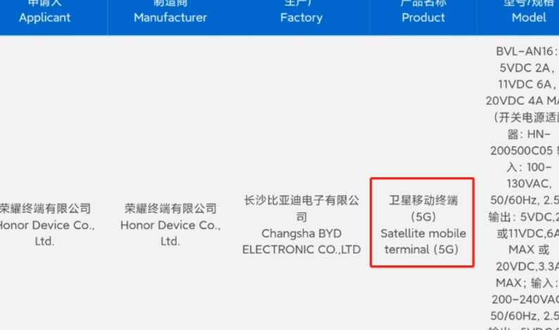 荣耀 Magic6 系列手机外观设计亮相：海湖青配色、“枕形”摄像头