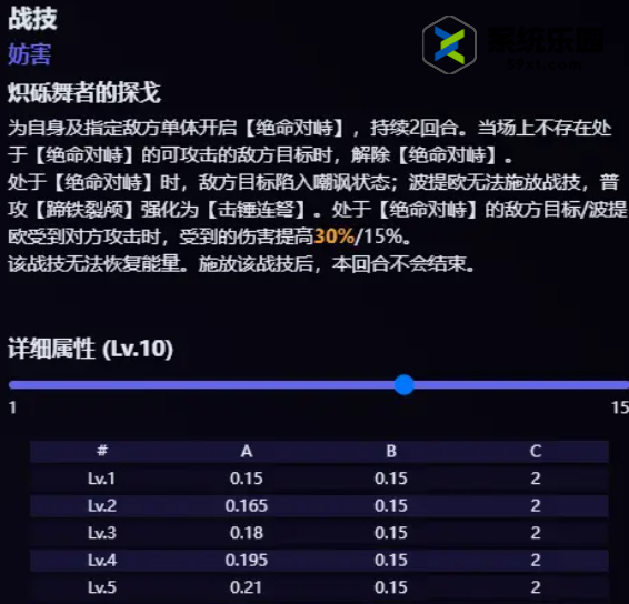 崩铁2.2波提欧相关内容介绍