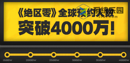 绝区零新手绳匠补给物资一览
