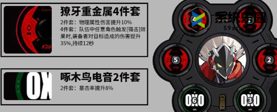 绝区零装备驱动盘一览