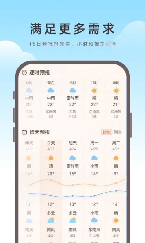 海鸥天气截图