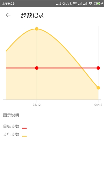 小笨计步器截图