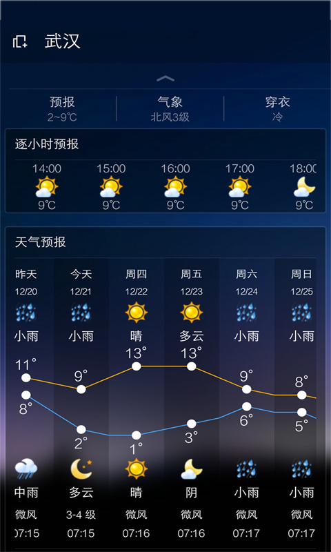 云犀天气截图