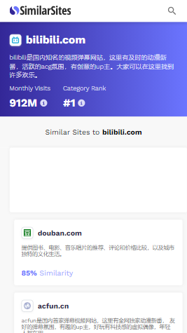 SimilarSites截图