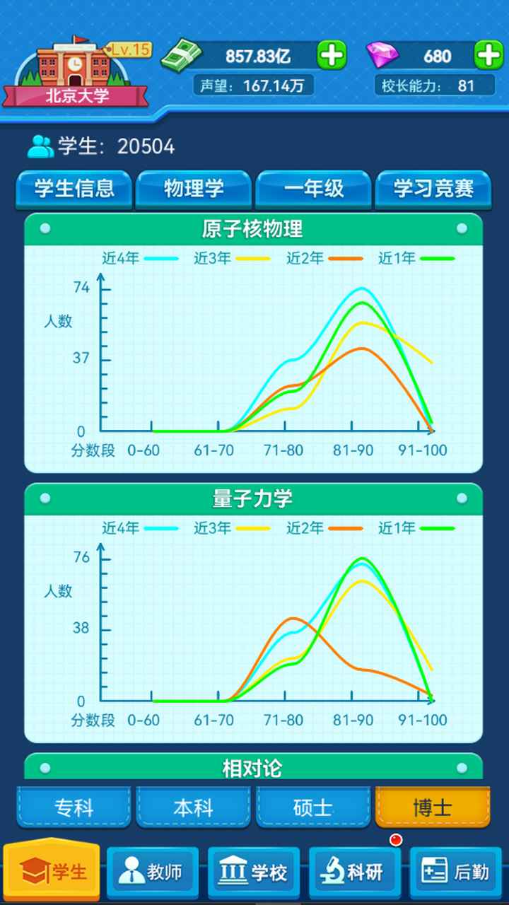 模拟经营我的大学截图