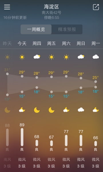 明一天气截图