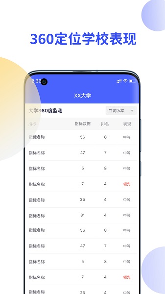 院校情报截图