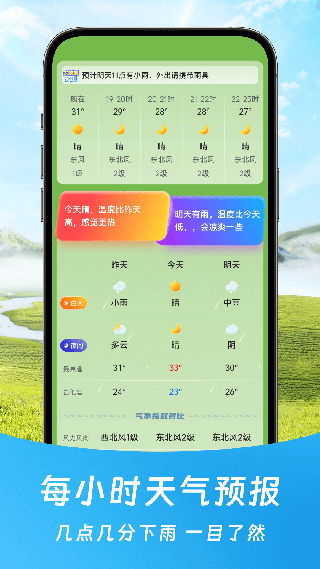 福气天气截图