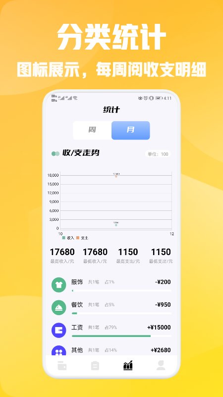 发发记账截图