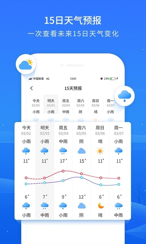 掌上天气预报截图