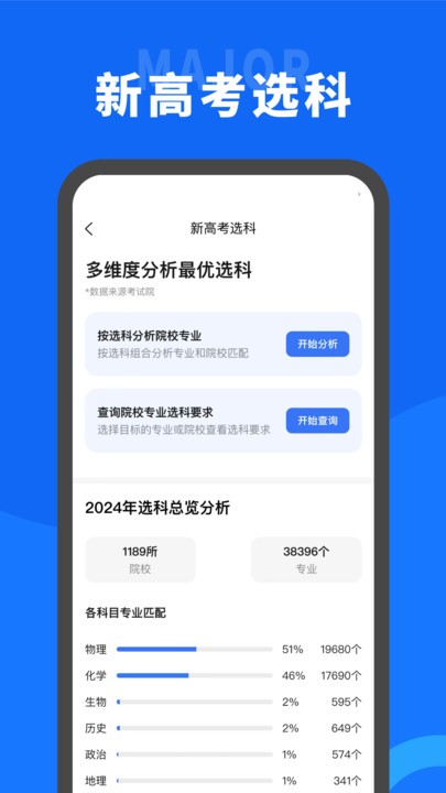 葵伴高考截图