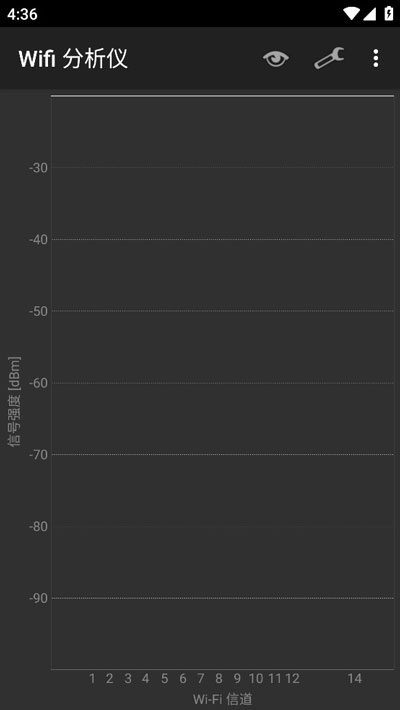 WIFI analyzer截图