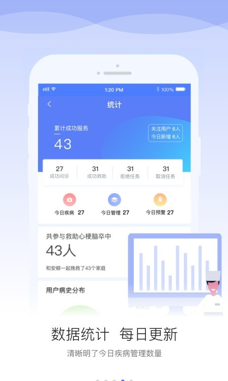 安顿医生截图