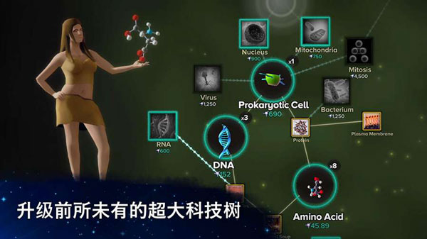 从细胞到奇点进化永无止境内置修改器截图