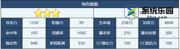 蔚蓝档案正月佳代子技能介绍