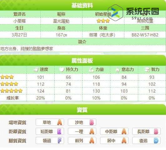 闪耀优俊少女小栗帽养成攻略