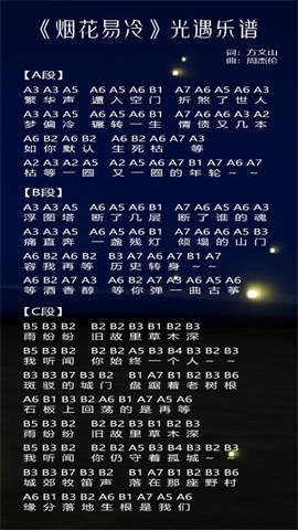 元梦之星演奏乐谱一览