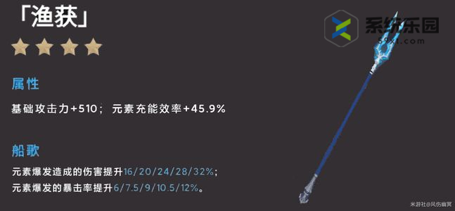 原神4.4渔获适合角色推荐