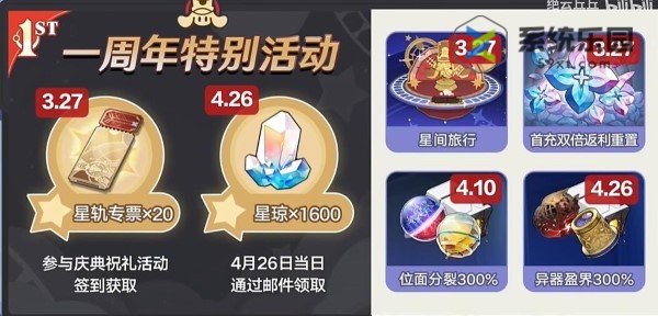 崩铁2.1周年庆奖励发放时间