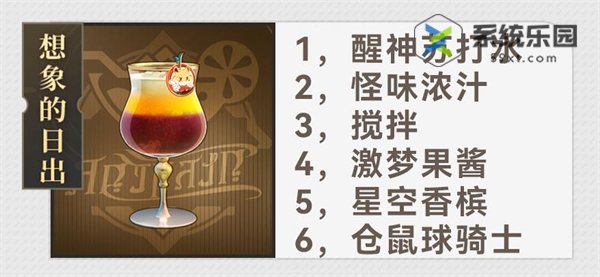 崩铁2.1杯中逸事配方大全