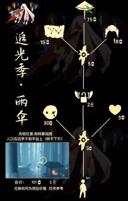 光遇雨伞先祖兑换位置介绍