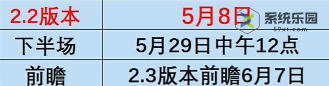 崩铁2.2同谐主角上线时间