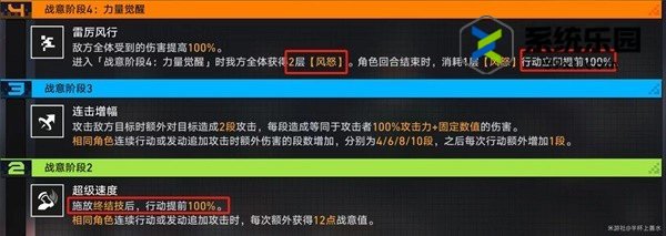 崩铁2.1战意狂潮第六关攻略