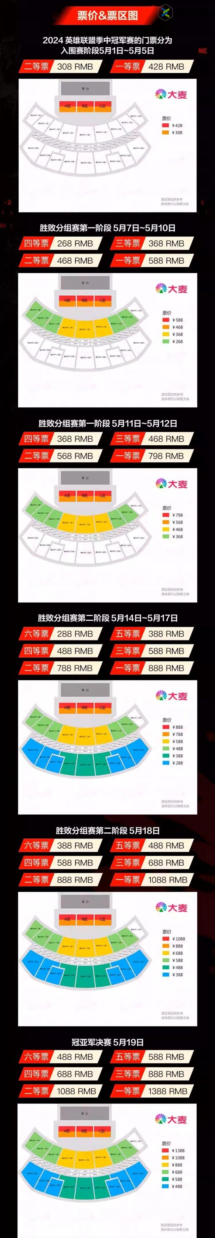 英雄联盟2024msi季中赛举办位置