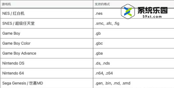 Delta模拟器支持游戏格式介绍